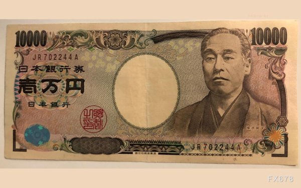 掌上乾坤 美日利差与政治不确定性双重支撑之下，美日继续走强，逼近150关口阻力